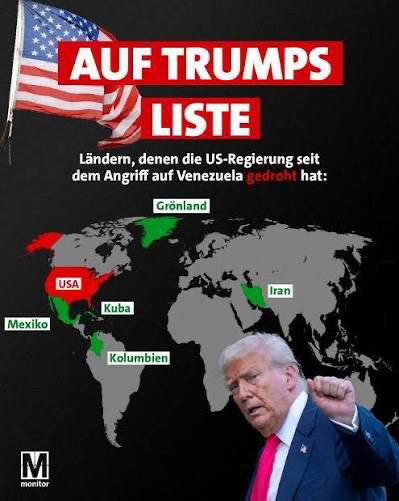 Blokáda, vydieranie, invázia: Americký recept od Juhoslávie po Kubu (1/2) 